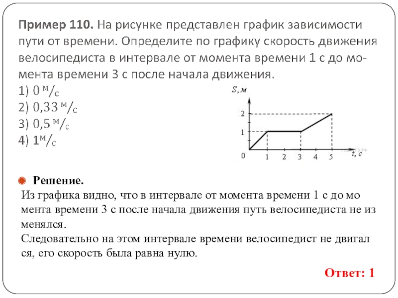 На рисунке представлен график зависимости модуля скорости автомобиля от времени определите путь за 5