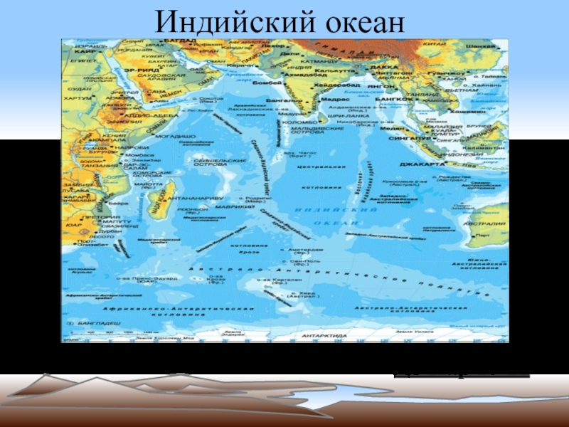 Презентация Индийский океан