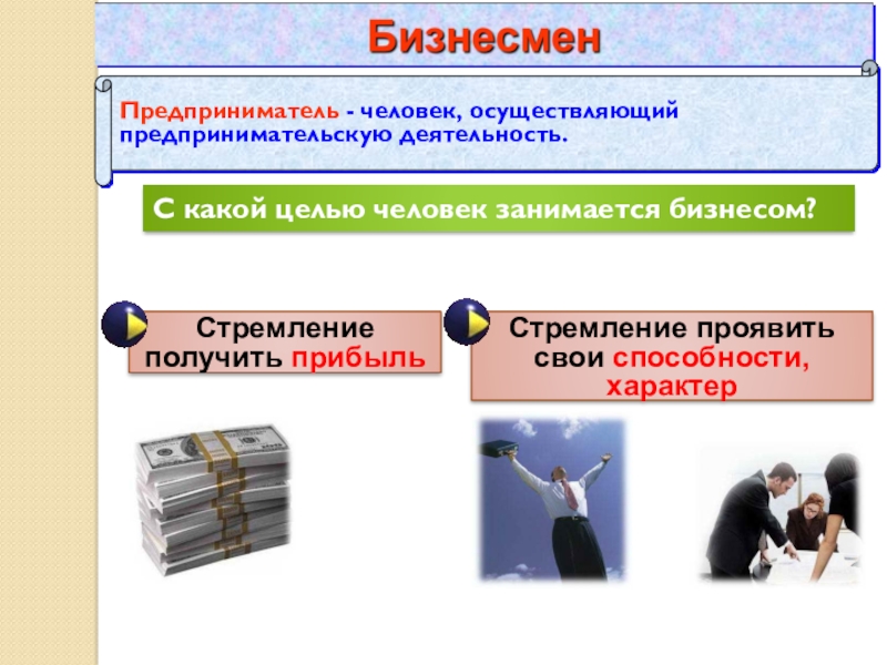 Человек осуществляющий деятельность. С какой целью занимаются бизнесом. С какой целью человек занимается бизнесом. С какой целью человек занимается предпринимательской деятельностью. Бизнес это в обществознании.