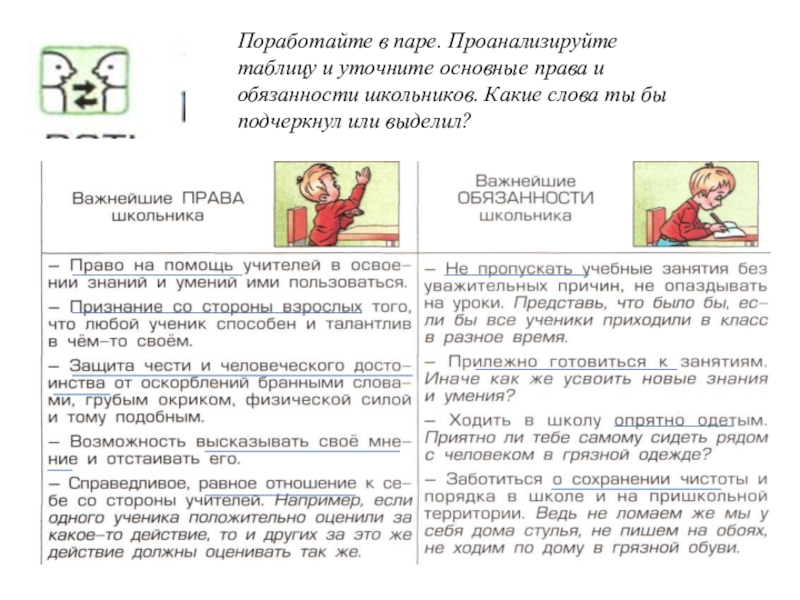 Проект что значит жить по правилам обществознание 7 класс