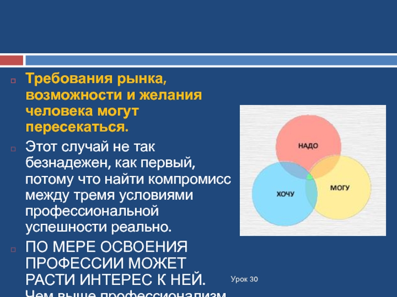 Стратегия выбора профессии презентация