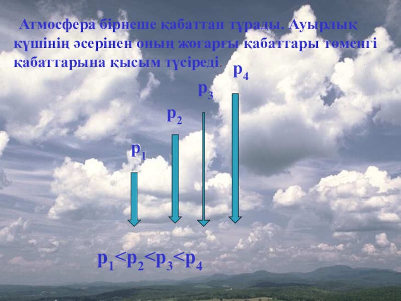 Шымкент ауа