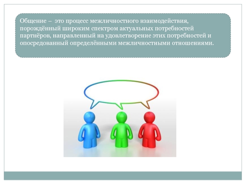 Феномен общения в социальной психологии презентация