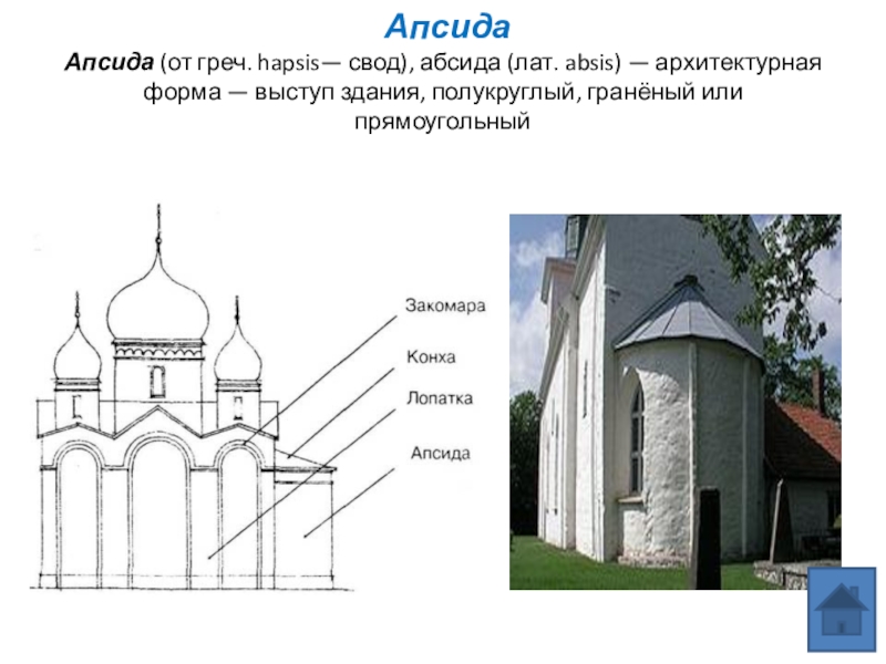 Опк храм презентация 4 класс