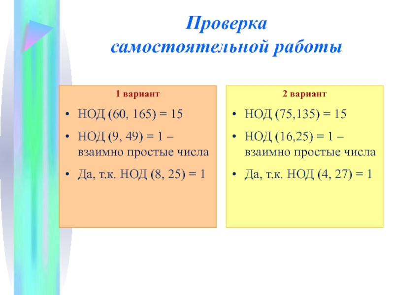 Общий делитель 15. Самостоятельная работа НОД. НОД 6 класс. НОД чисел самостоятельная работа. НОД 6 класс презентация.