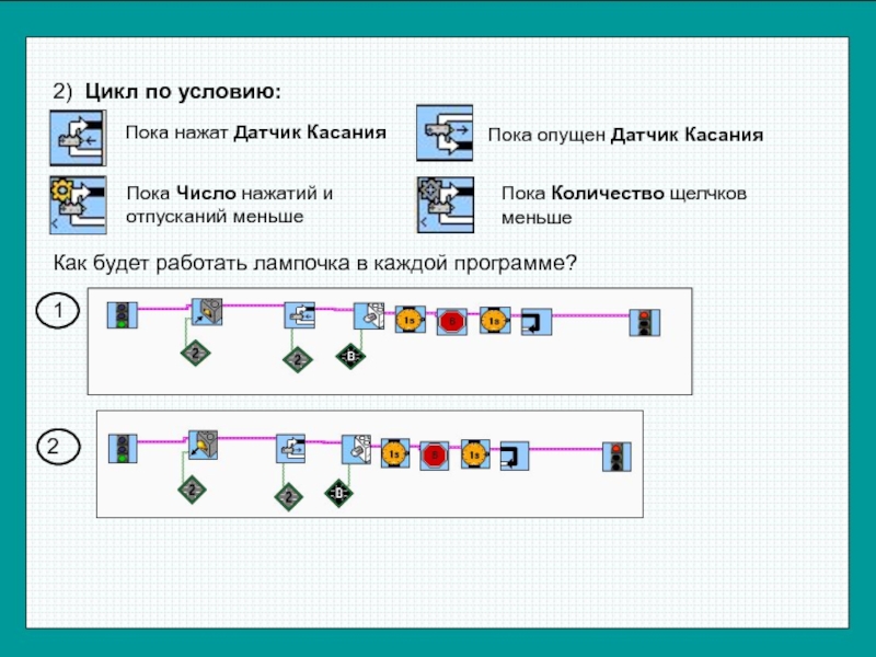 Программа пока. ROBOLAB программирование для детей. ПЕРВОРОБОТ ROBOLAB 2.5.4. Программа ROBOLAB 2.9. РОБОЛАБ на класс.