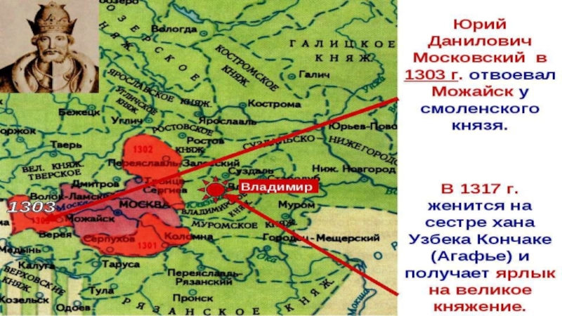 Карта московского княжества при юрии даниловиче