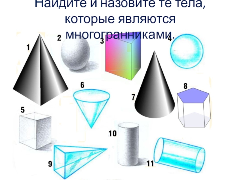 Доклад на тему геометрические тела и их изображения