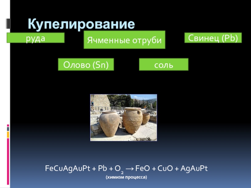 Купелирование  FeCuAgAuPt + Pb + O2 → FeO + CuO + AgAuPt(химизм процесса)рудаОлово (Sn)Ячменные отрубисольСвинец (Рb)
