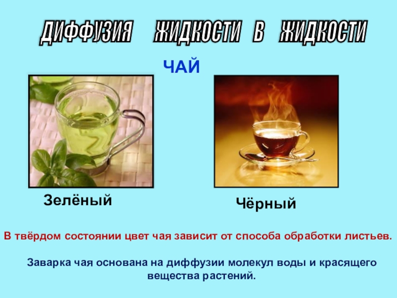 ДИФФУЗИЯ    ЖИДКОСТИ  В   ЖИДКОСТИ ЧАЙЗелёныйЧёрныйВ твёрдом состоянии цвет чая зависит от