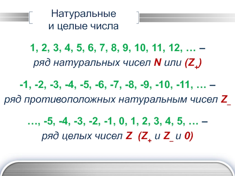 Действительные числа 10 класс презентация