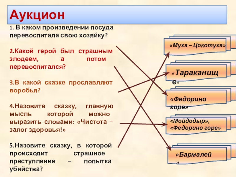 После какого произведения