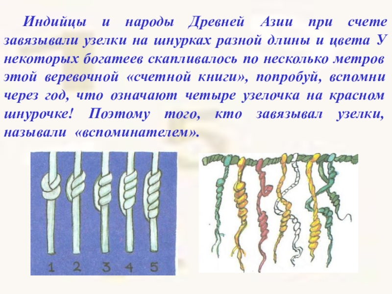 Перифиссурально узелки. Узелковый счет в древности. Узелки на шнурках древней Азии. Узелковый способ счета. Узелковые счеты.