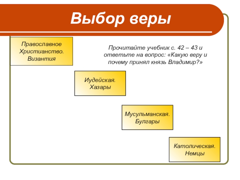 Причина выбора православия. Причины выбора христианской веры. Какие факторы определили выбор православной веры. Причины выбора христианства князем Владимиром. Выбор веры.