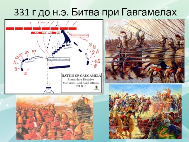 В какой битве персидское войско было разбито. 331 Г. до н. э. – битва у селения Гавгамелы,. Битва при Гавгамелах схема.
