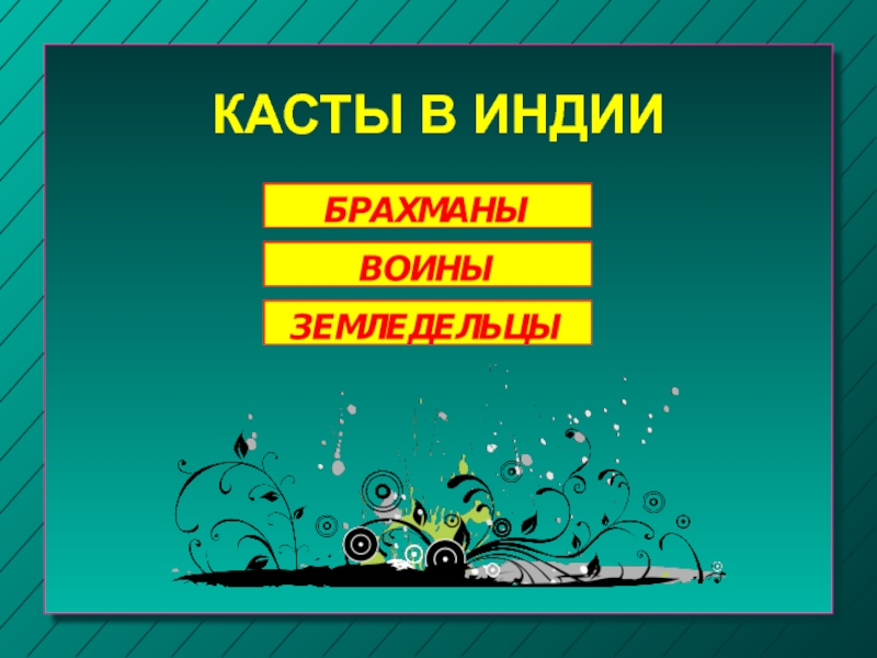 Касты индия классы. Индийские касты. Индийские касты презентация. Индийские касты 5 класс презентация. Проект на тему индийские касты.