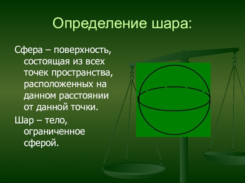 Презентация по теме сфера