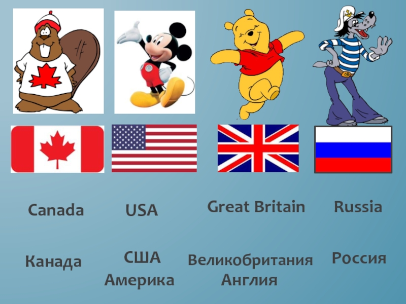 Игры в россии на английском. Символ английского языка. Английские персонажи. Презентация на английском языке. Англоизычные персонаж и страны.