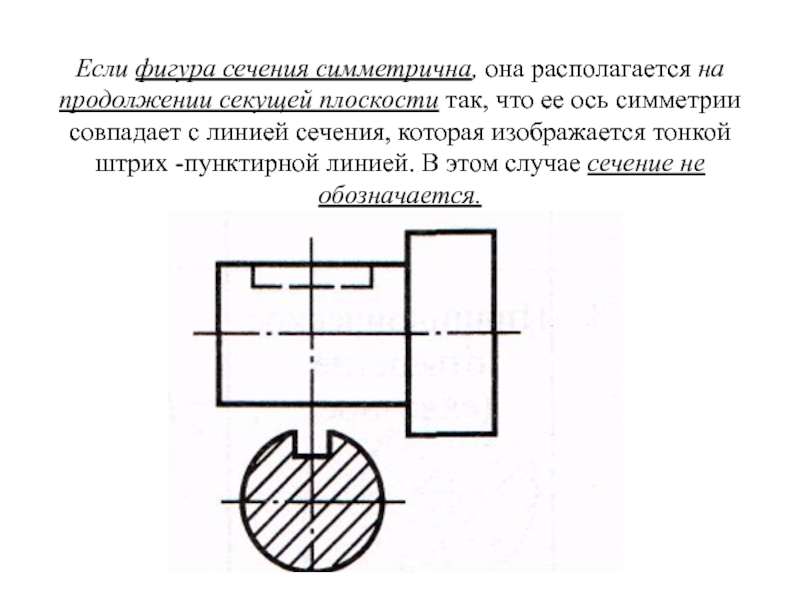 Ось симметрии на чертеже. Вынесенное сечение на чертеже. Вынесенное сечение это в черчении. Сечение на продолжении следа секущей плоскости. Симметричное сечение на чертеже.