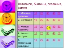 Своя игра: Летопись, былины.