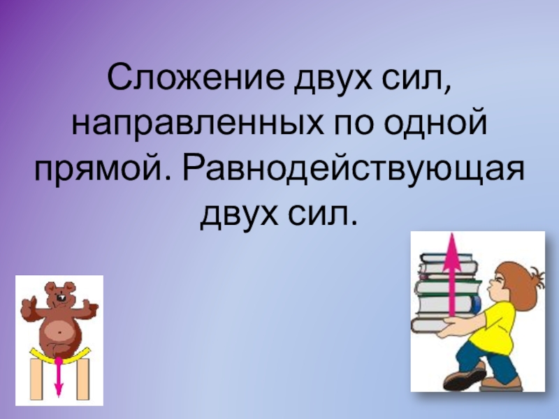 Сложение двух сил направленных по одной прямой равнодействующая двух сил 7 класс презентация