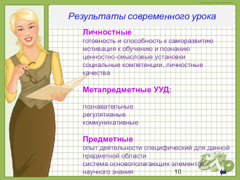 Современный урок. Итог современного урока. Результаты современного урока. Современный урок образ. Современный урок: рубрики в журнале.