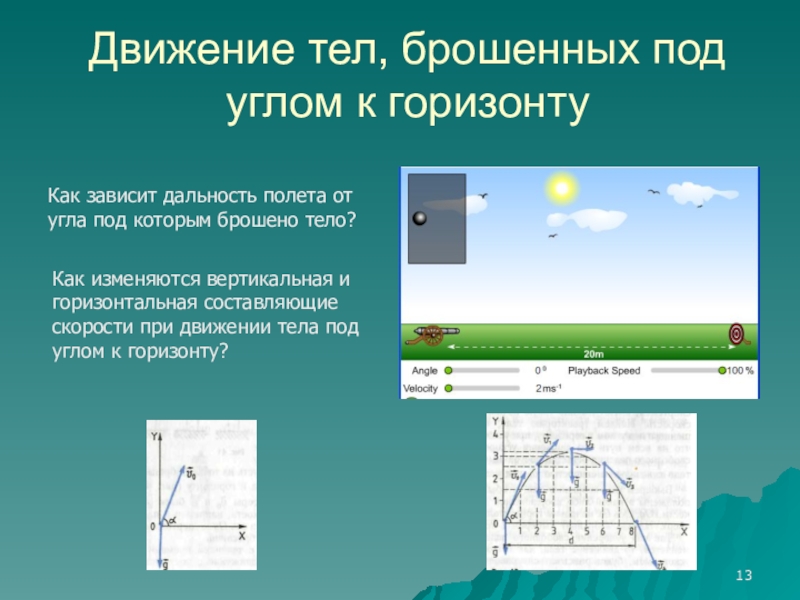 Вертикальная скорость тела. Движение тела брошенного под углом. Движение тела брошенного под углом к горизонту. Движение тела брошенного под углом к горизонту дальность полета. Движение тела брошенного горизонтально под углом.
