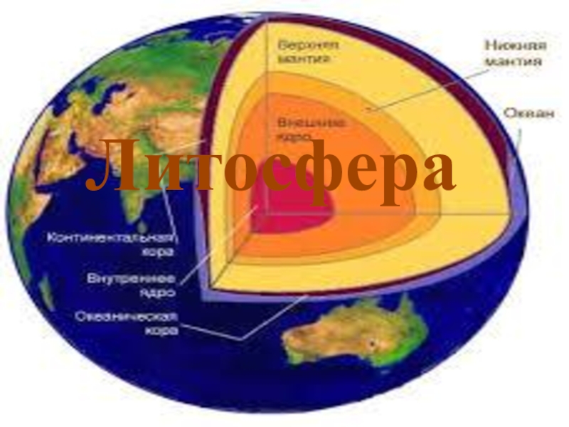 Литосфера состоит из крупных блоков. Литосфера земли презентация астрономия. Макет литосферы своими руками. Литосфера 5 класс география картинки. Чем покрыта литосфера Луны.