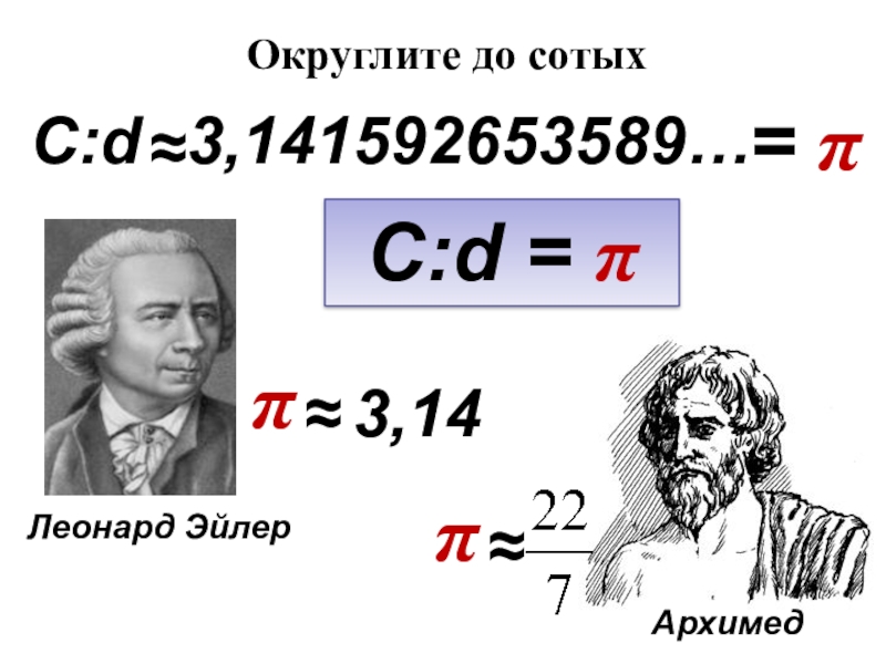 Число пи округлить до сотых. 3 14 Округлить до сотых. C = Π . D. 3 062 до сотых
