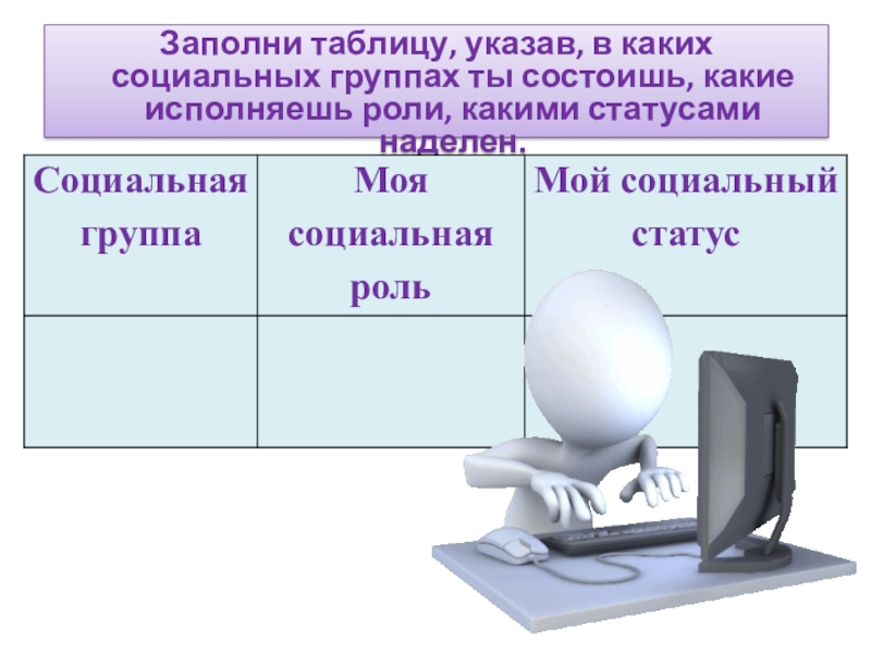 Презентация социальные статусы и роли 8 класс боголюбов