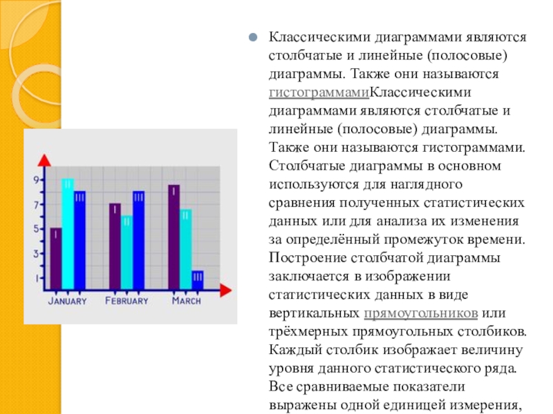 Пример полосовой диаграммы