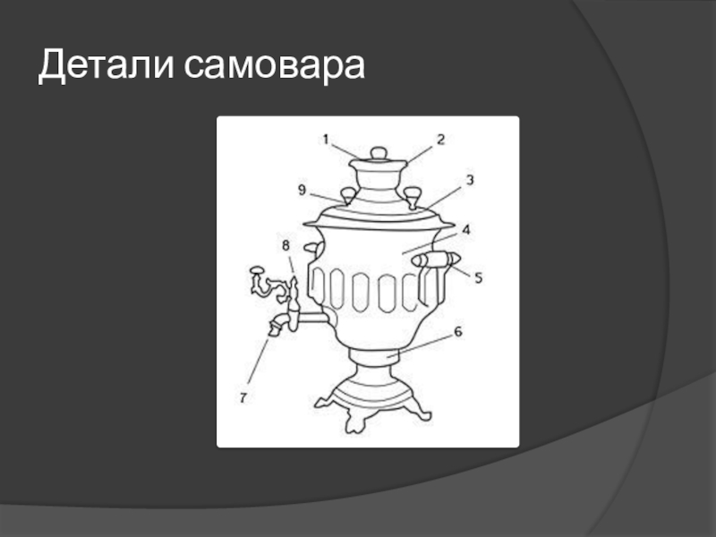 Как устроен самовар на дровах рисунки