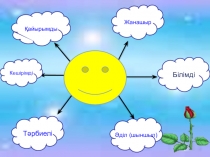 Әбіш және Абай