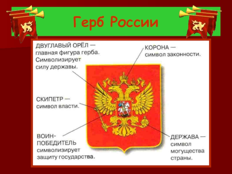 Проект про герб россии