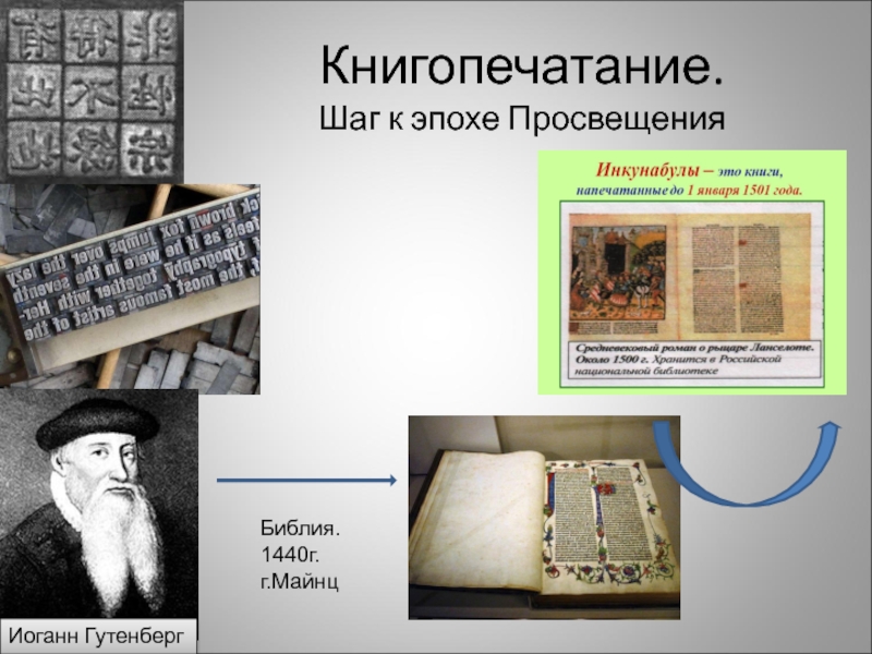 Начало книгопечатания в европе. Иоганн Гутенберг презентация 6 класс. Начало книгопечатания в Европе Дата. Книгопечатание 1440 г.. Эпоха Просвещения книгопечатание.