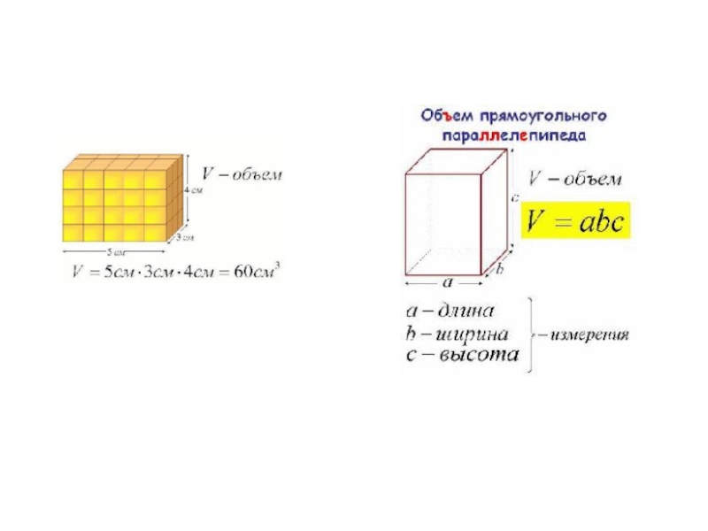 Объем прямоугольного параллелепипеда рисунок и формула