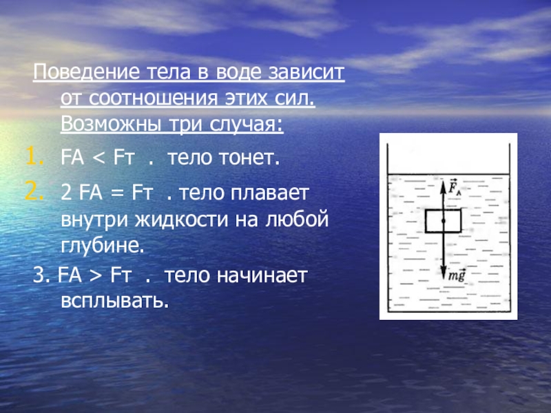 Поведение тела. Поведения тела в воде. Тело плавает внутри жидкости. Поведение тела в жидкости.