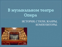 Презентация к уроку музыка 7 класс В музыкальном театре. Опера
