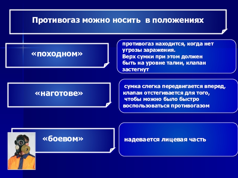 Сколько должно быть в индивидуальном проекте источников