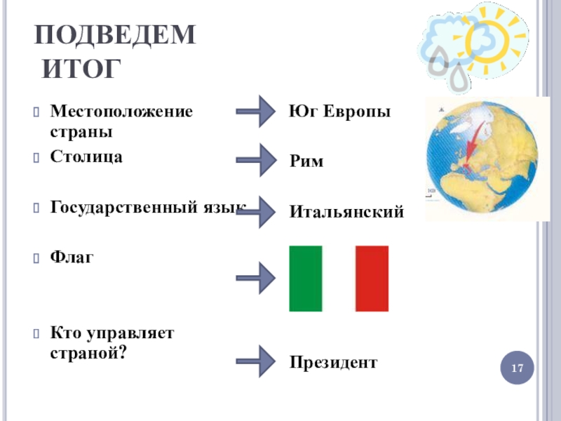 Презентация по окружающему миру страны мира