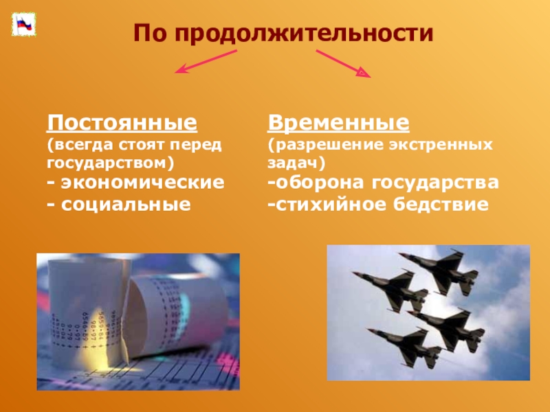 Временные государства. Постоянные и временные функции государства. Временные функции государства. Постоянные функции государства. Временная функция государства.