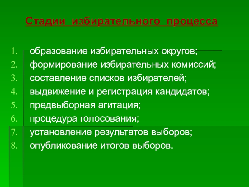 Как голосуют россияне презентация