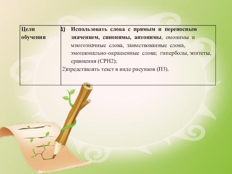 В переносном значении синоним. Цель использовать слова с переносным значением. С какой целью используются слова с переносным значением и синонимы. С какой целью используются в речи слова с переносным значением. Цели использования синонимов.