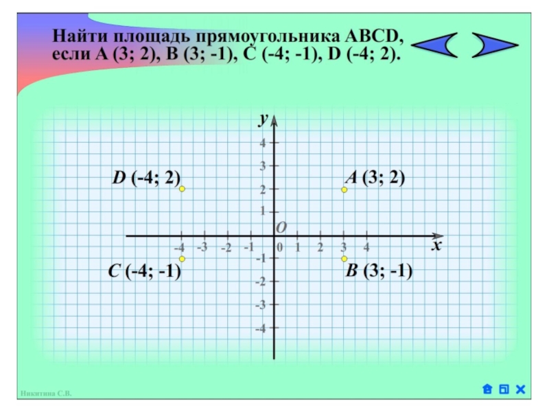 как определить координаты точки в пространстве. система координат с точками. как находить координаты математика. как найти координаты точки. определите координаты точек.