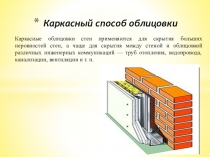 Презентация по МДК 02.01Технологии каркасно-обшивочных конструкций