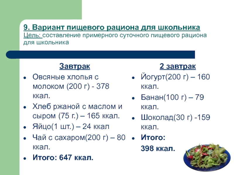 Оценка питания учащихся 9 х классов презентация