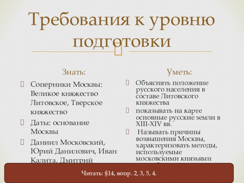 Соперники москвы 6 класс презентация