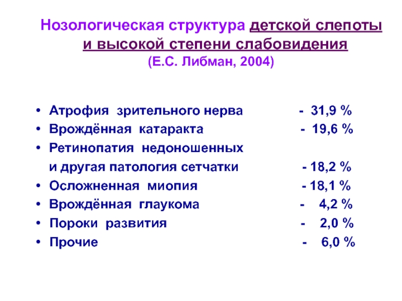 Нозологическая группа. Нозологическая структура. Нозологические группы детей. Структура детской слепоты и слабовидения. Нозологическая структура инвалидности.