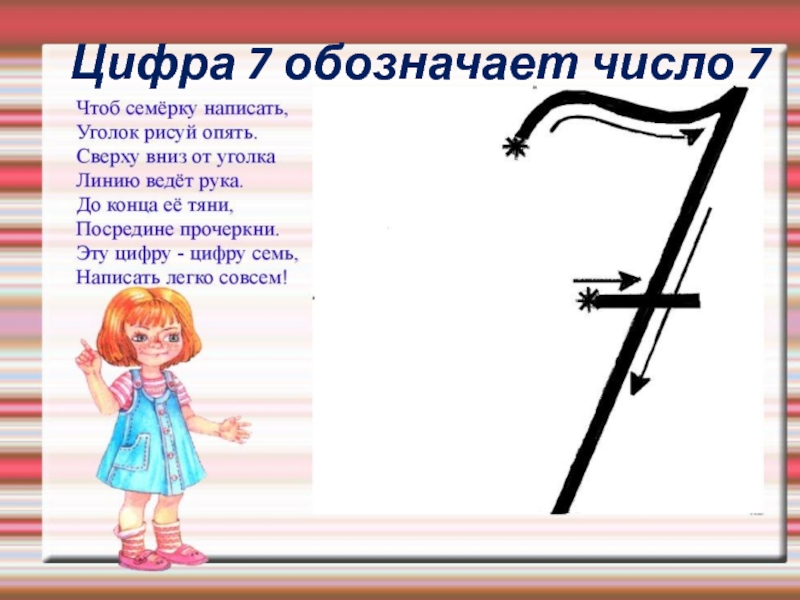 Числом можно обозначить. Что обозначает число 7. Рисунок обозначающий цифру 1 класс. Обозначение числа 7. Что означает цифра 7 в жизни для женщин.