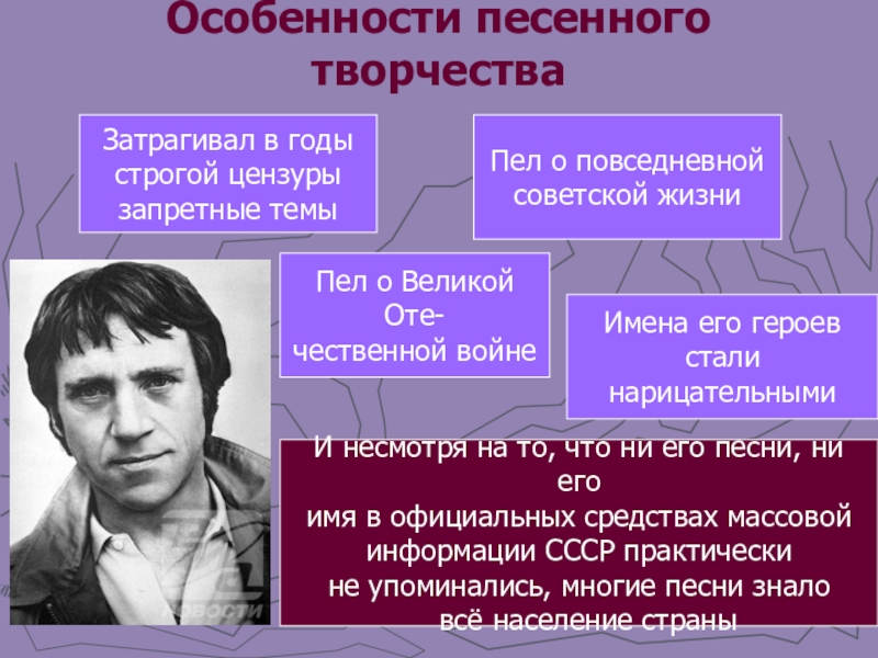 Жизнь и творчество в высоцкого презентация